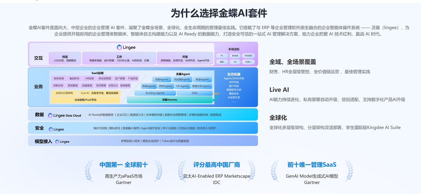 金蝶AI套件